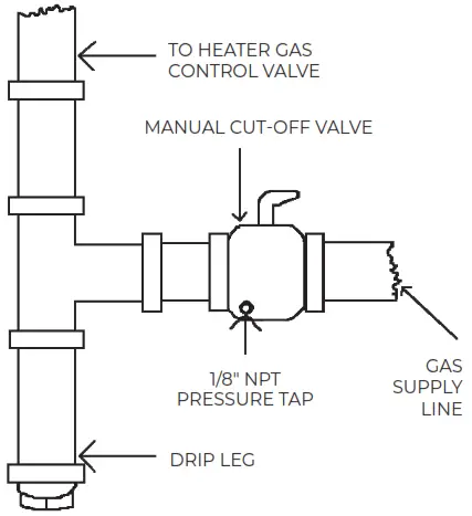 Cozy 90N30A GAS FIRED VENTED FLOOR FURNACE - fig11