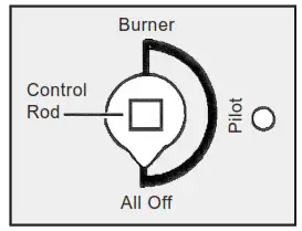 Cozy 90N30A GAS FIRED VENTED FLOOR FURNACE - fig14