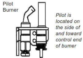 Cozy 90N30A GAS FIRED VENTED FLOOR FURNACE - fig15