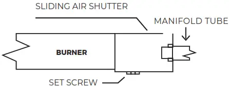 Cozy 90N30A GAS FIRED VENTED FLOOR FURNACE - fig16