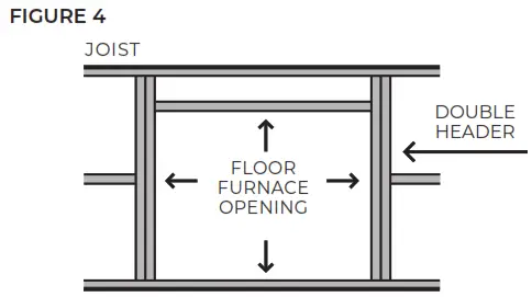 Cozy 90N30A GAS FIRED VENTED FLOOR FURNACE - fig3