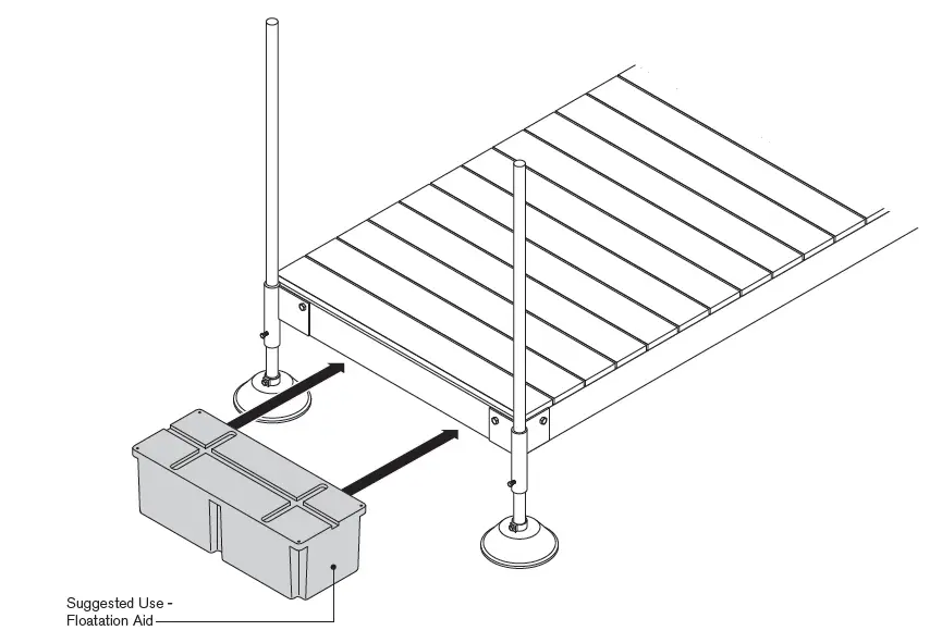 Tommy Docks 12' T-Style Cedar Complete Dock fig 13