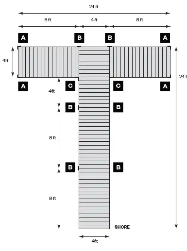 Tommy Docks 12' T-Style Cedar Complete Dock fig 27