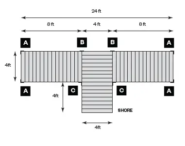 Tommy Docks 12' T-Style Cedar Complete Dock fig 28