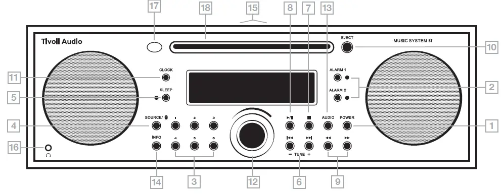 Tivoli-Audio-MSYBTCLA-Music-System-Bluetooth-Speaker-Radio-fig-1