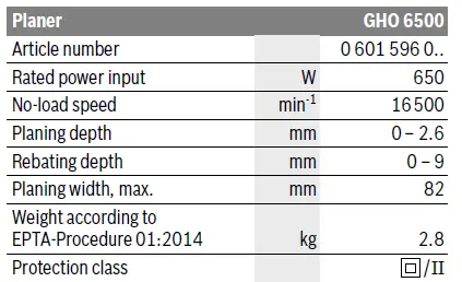 BOSCH-GHO-6500-Professional-Planer-05