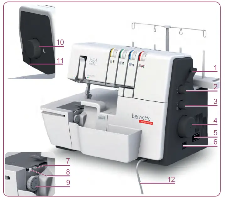 bernette-b64-Airlock-Sewing-Machine-1
