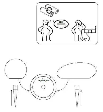 Lumimania-SA1045-KULA-SOLARNA-Solar-Lamp-fig-1