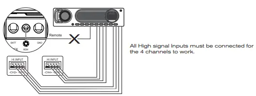 SOUND DIGITAL 2400.4 EVOX2 Sound Of Tri-State-fig10