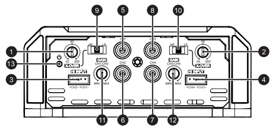 SOUND DIGITAL 2400.4 EVOX2 Sound Of Tri-State-fig7