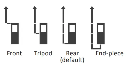 CONDTROL 1-4-104 Vector 60 Laser Distance Meter - display2