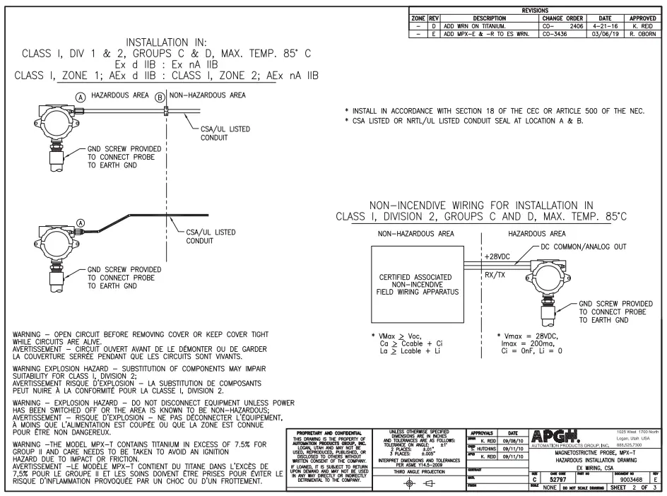 Hazardous Location Wiring