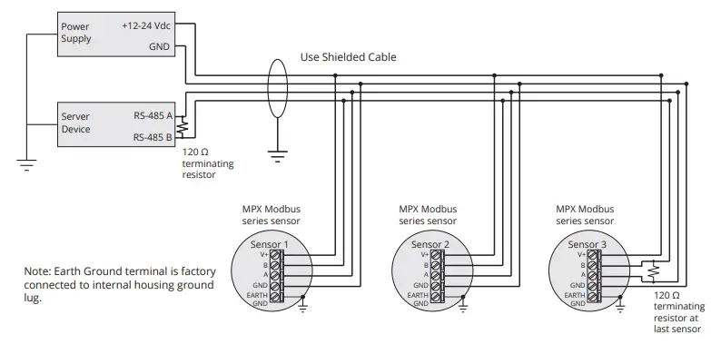 Sensor and System Wiring Diagrams