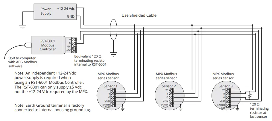 Sensor and System Wiring Diagrams