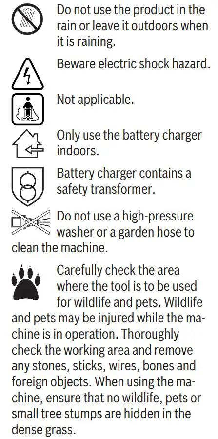 BOSCH AdvancedRotak 36-650 Electric Lawn Mower Instruction Manual - Explanation of symbols on the machine