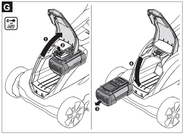BOSCH AdvancedRotak 36-650 Electric Lawn Mower Instruction Manual - Fig g