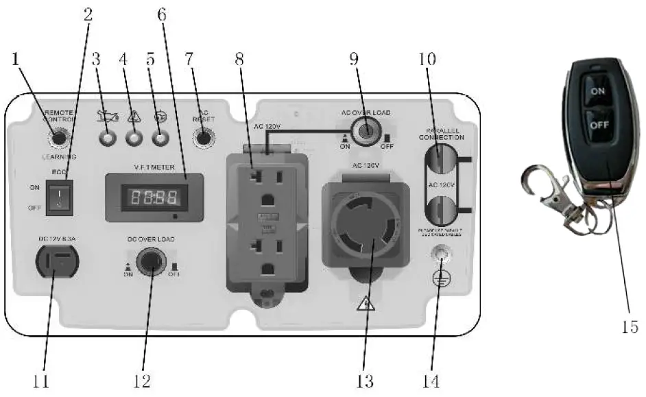 BN-PRODUCTS-BNG4000i-3500-Watt-Rated-Inverter-Generator-07