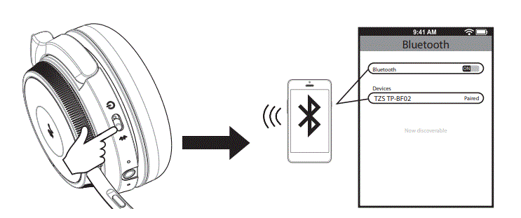 TZS-TP-BF02-Bluetooth-Headset-Fig-8