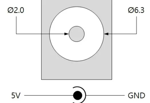 PHPoC P5H-155 Programmable IoT Gateway Device 3