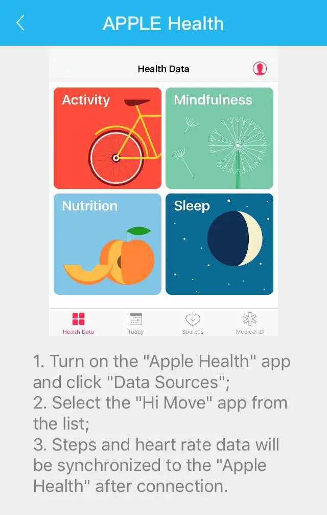 AGPTEK Bracelet-APPLE Health