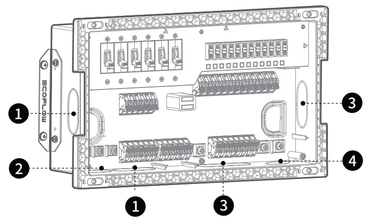 ECOFLOW EF ZMM100LD US AC and DC Smart Distribution Panel - Fig 16