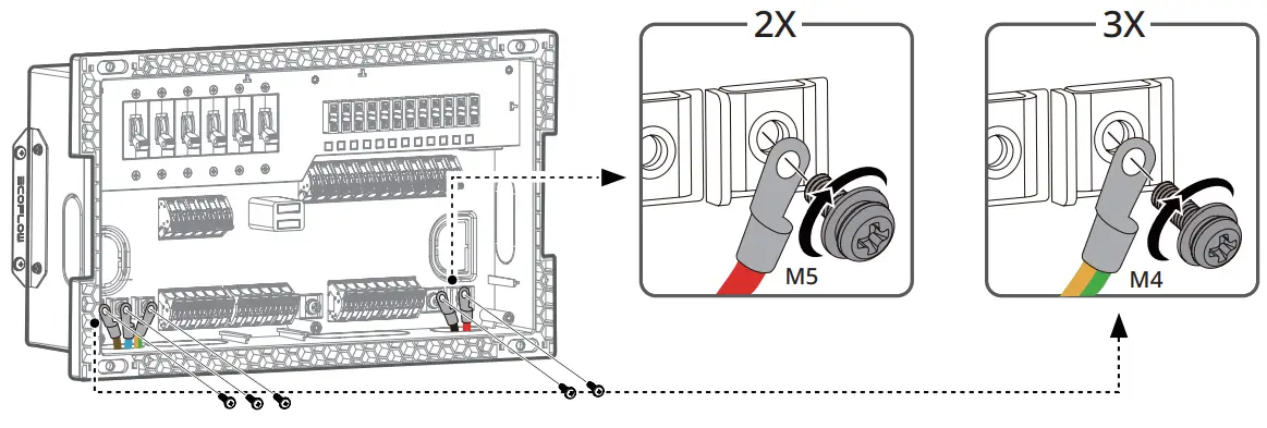 ECOFLOW EF ZMM100LD US AC and DC Smart Distribution Panel - Fig 18
