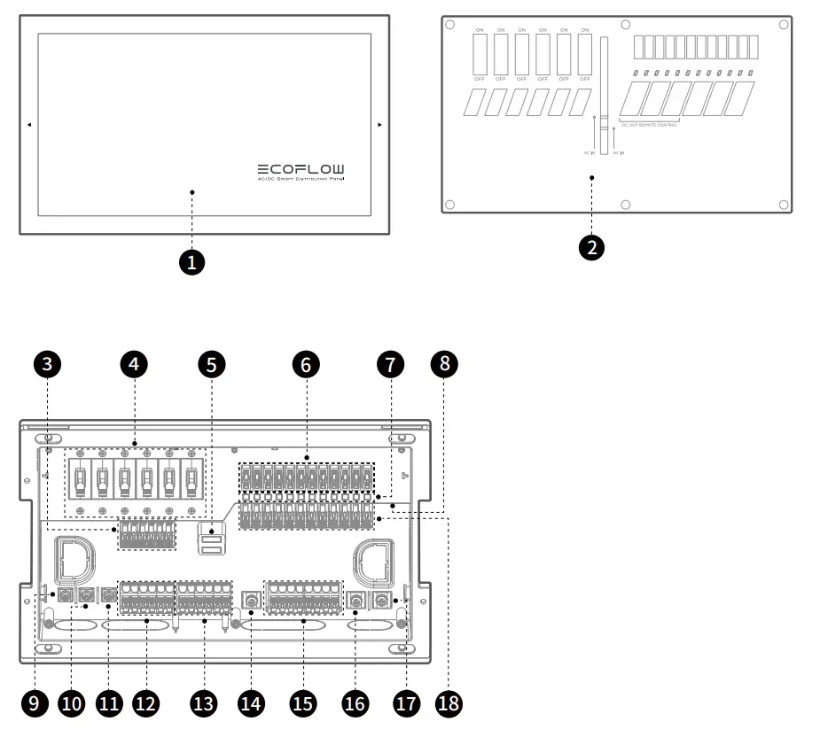 ECOFLOW EF ZMM100LD US AC and DC Smart Distribution Panel - Fig 2