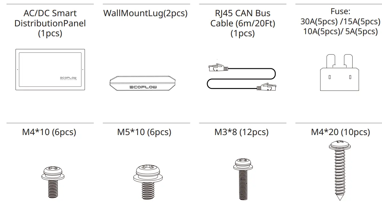 ECOFLOW EF ZMM100LD US AC and DC Smart Distribution Panel - Fig 22