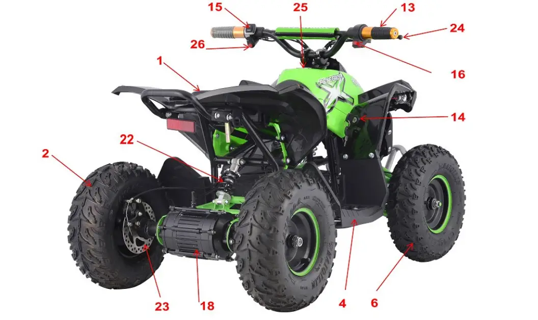 NICROX Elektrisk Mini ATV Nitrox Dragon Elektrisk Mini ATV Nitrox Dragon - Figure 7