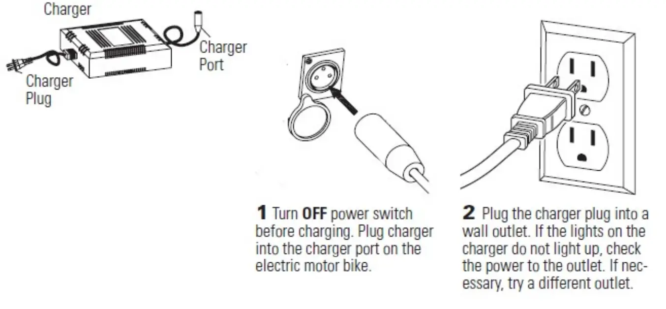 NICROX Elektrisk Mini ATV Nitrox Dragon Elektrisk Mini ATV Nitrox Dragon - Figure 9