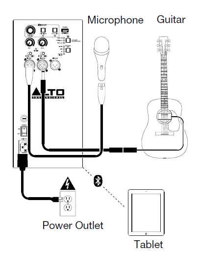 ALTO PROFESSIONAL TS4 Series Value Powered Speakers 1