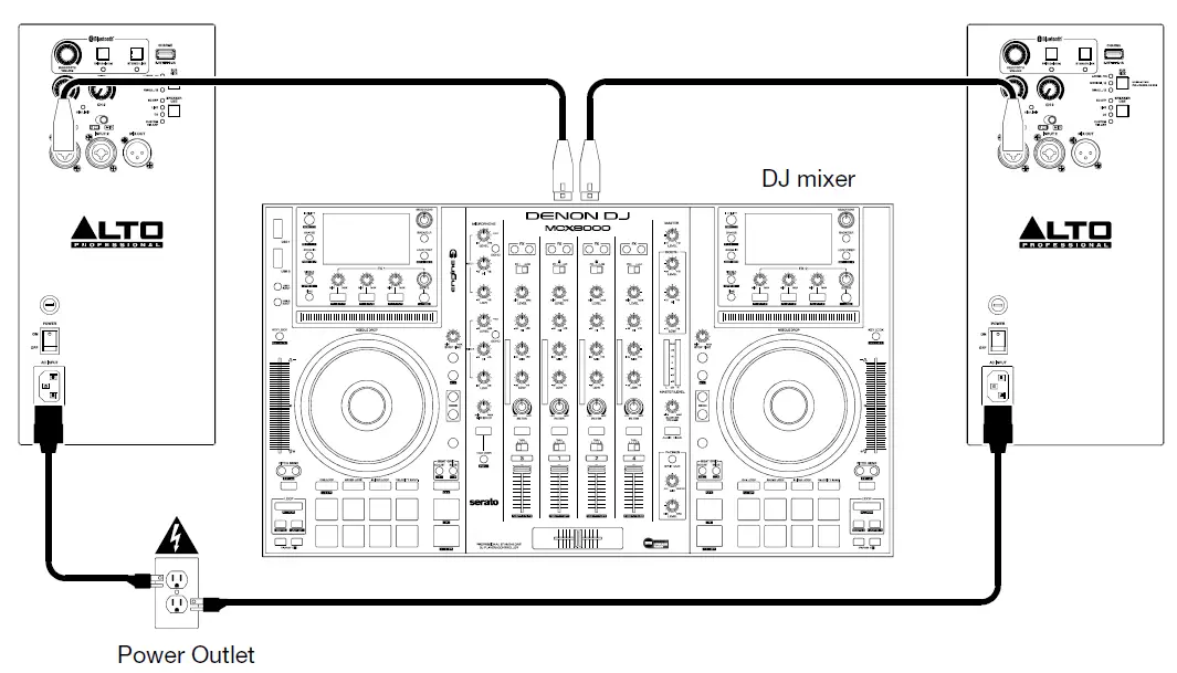 ALTO PROFESSIONAL TS4 Series Value Powered Speakers 2