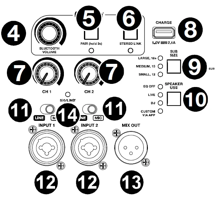 ALTO PROFESSIONAL TS4 Series Value Powered Speakers 4