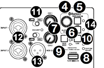 ALTO PROFESSIONAL TS4 Series Value Powered Speakers 8