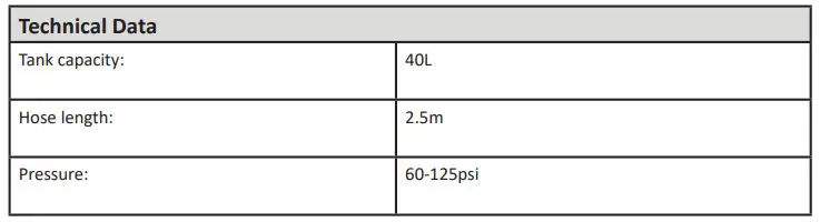 BORMANN BWR5131 Sand Blaster - Technical Data