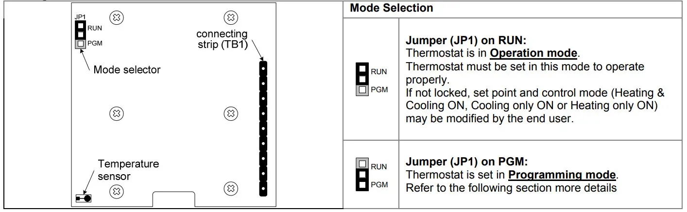 neptronic TMA54-EXT1 Thermostat - Figure 5