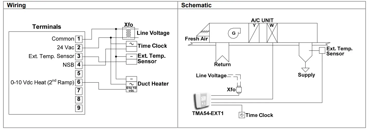 neptronic TMA54-EXT1 Thermostat - Figure 9