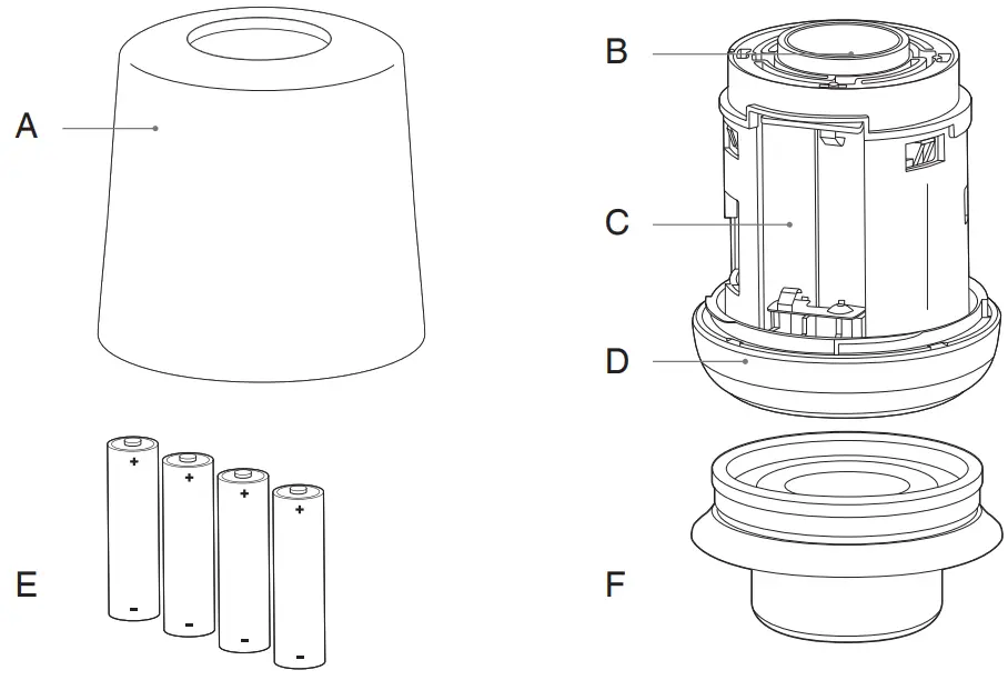 sage SBL002 Vac Q Vacuum Pump - Components