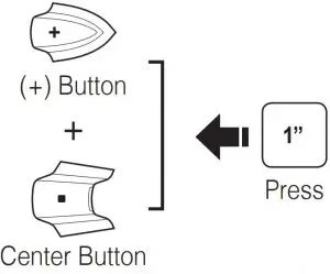 Power On/Off Operation