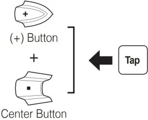 Power On/Off Operation