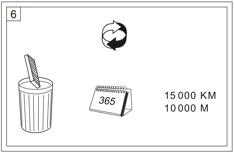 Fitting instructions