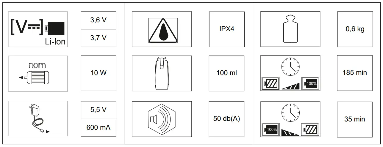 KARCHER WV 2 Premium Hobby Window Vacuum Cleaner - fig 2