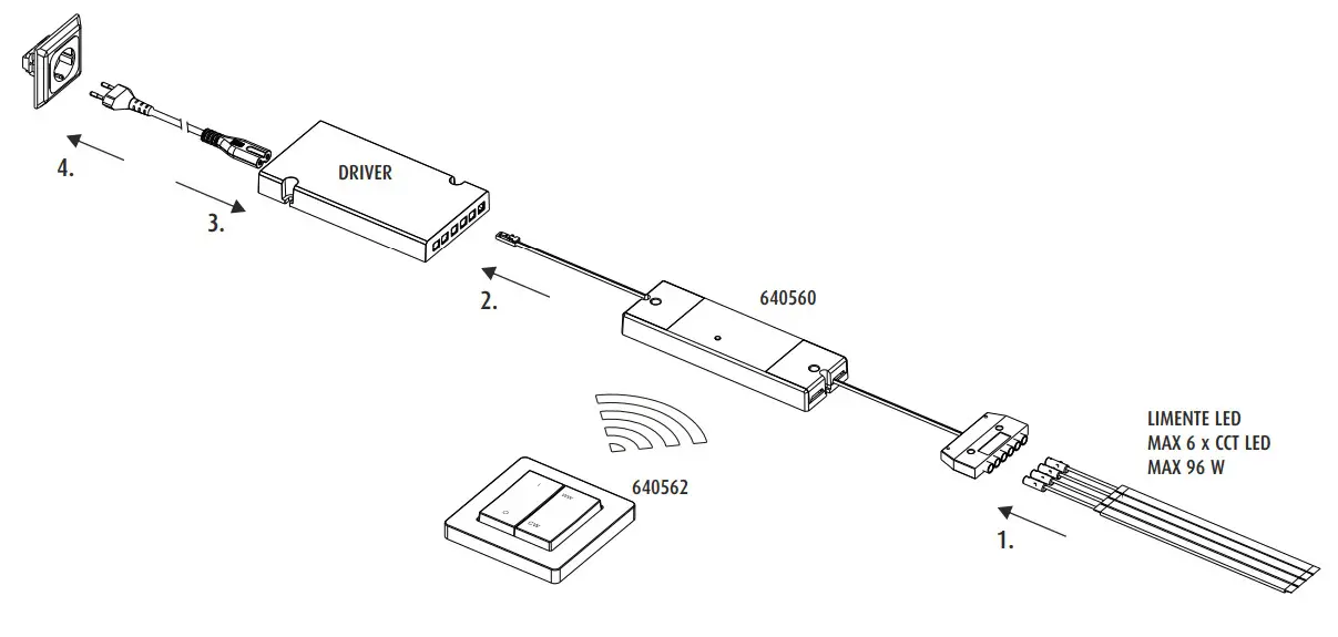 LIMENTE Smart540 Receiver - Fig 10