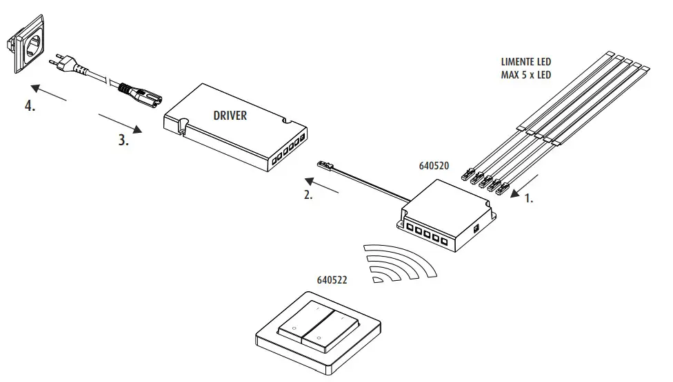 LIMENTE Smart540 Receiver - Fig 11
