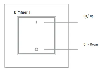 LIMENTE Smart540 Receiver - Fig 2