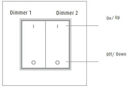 LIMENTE Smart540 Receiver - Fig 3