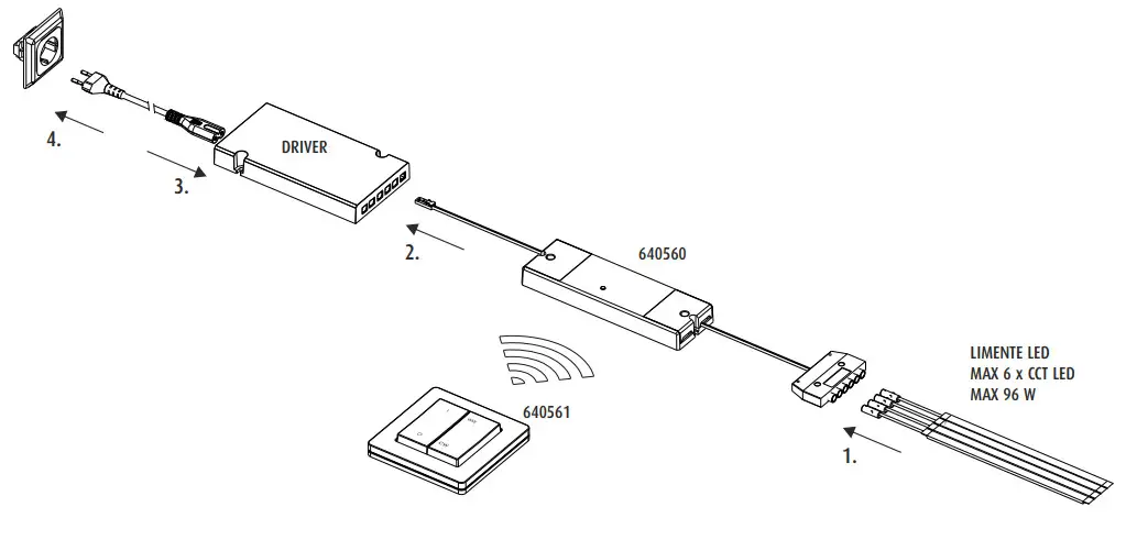 LIMENTE Smart540 Receiver - Fig 5