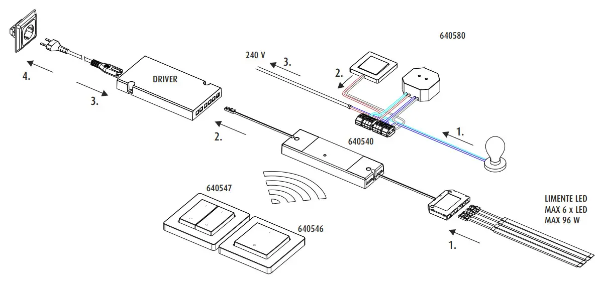 LIMENTE Smart540 Receiver - Fig 8
