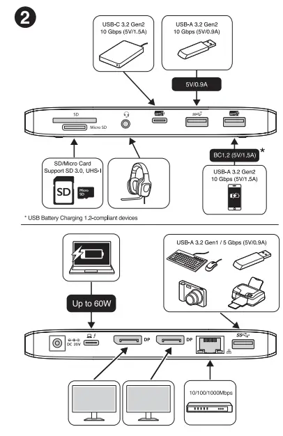 Kensington-SD2480T-Thunderbolt-3-and-USB-C-Dual-4K-Hybrid-Nano-Dock-3