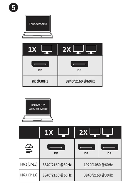 Kensington-SD2480T-Thunderbolt-3-and-USB-C-Dual-4K-Hybrid-Nano-Dock-5